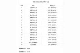 就在今晚，辽宁刚刚发布！事关家电以旧换新！图片