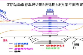 江阴站，增建获批！图片