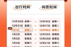 2025元旦火车票开售！这些方式可提高购票成功率图片