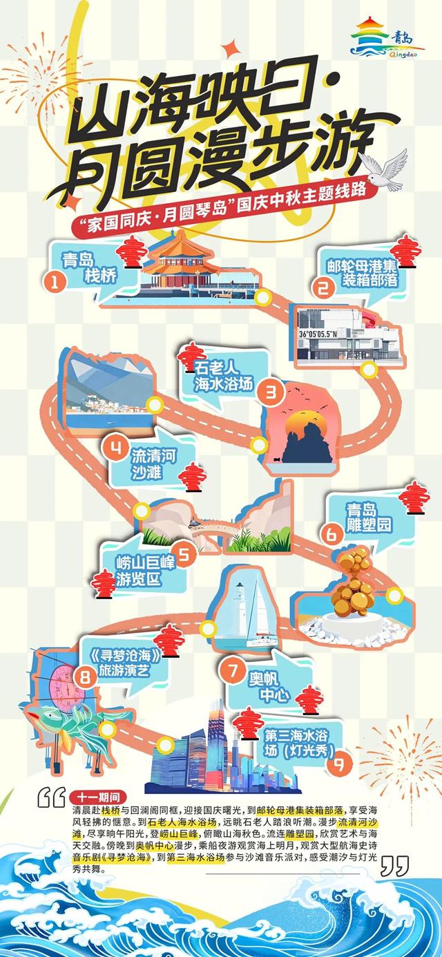 这个十一假期，一条线路带你漫游青岛山海~