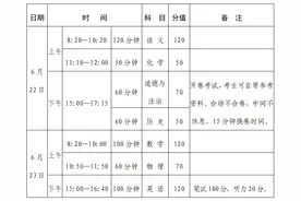 河南中招考试6月22日开考，考前必看→图片