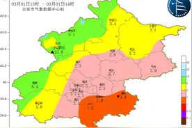 北京明日降温明显，最高温9℃上下，最低温跌至冰点以下图片