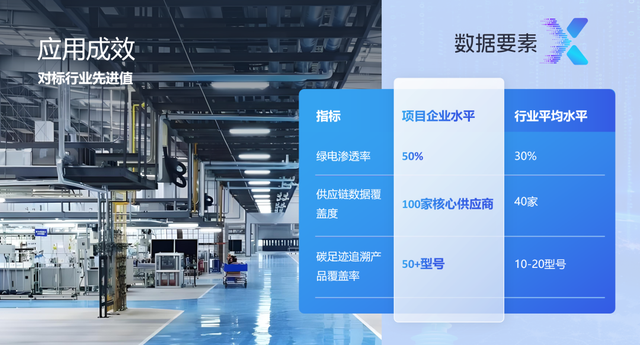 捷报！闵行区3家企业斩获佳绩