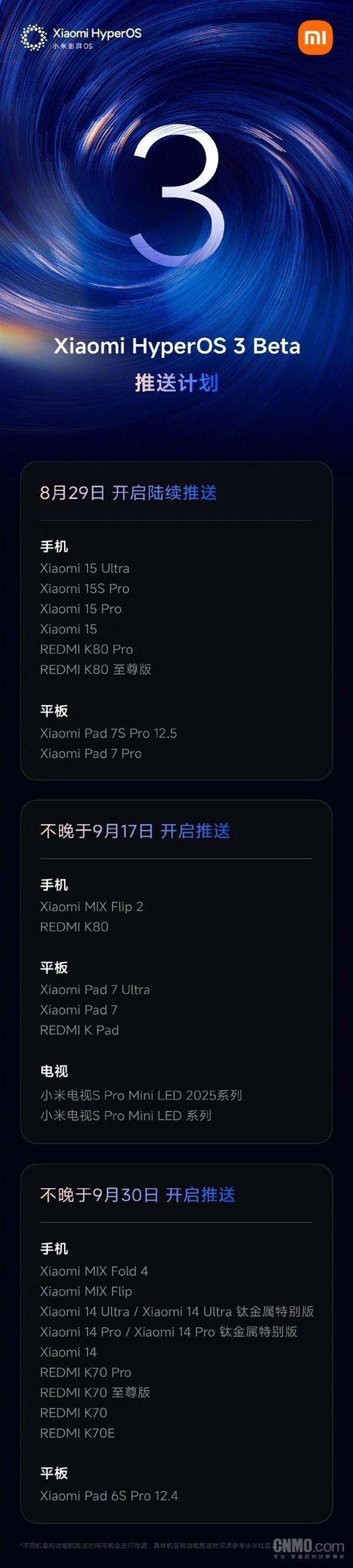 小米澎湃OS 3首批上岛应用及功能公布 应用持续适配中