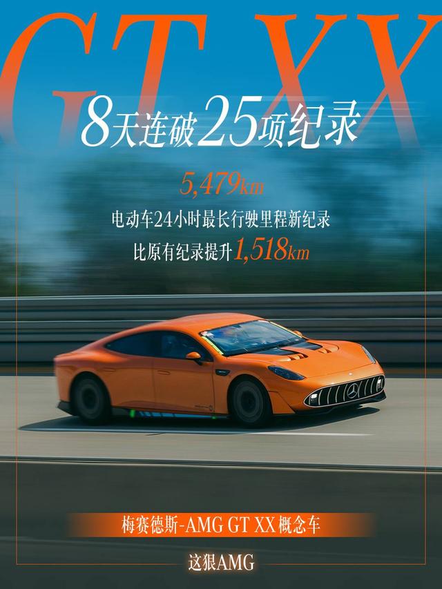 冲上热搜！雷军向奔驰祝贺: “太强了，这个成绩有点变态！”｜快讯