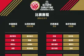 巴黎奥运会女篮资格赛赛程出炉：中国女篮四天三赛，大年初一对阵法国队图片