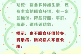 初春野菜即将上市，这10种营养价值超高！但食用禁忌要了解一下图片