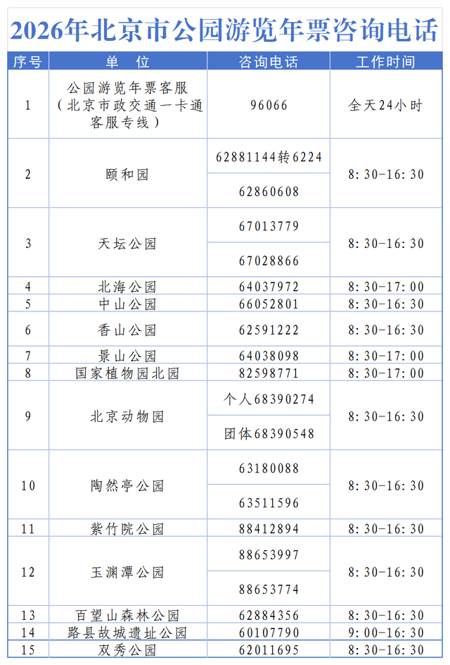 北京公园年票集中发售期延长至本月底