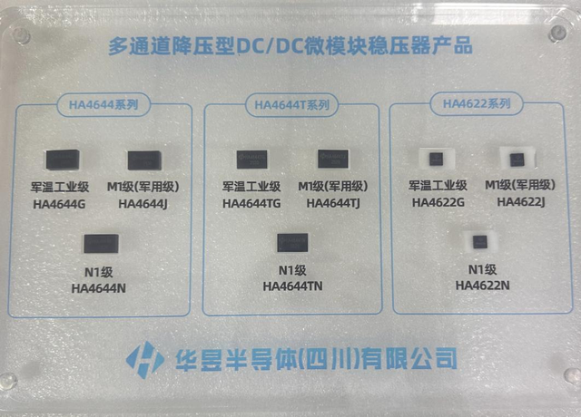 宽电压、高精度……绵阳科技城发布“自主国产化DC-DC微模块稳压器系列芯片”创新成果
