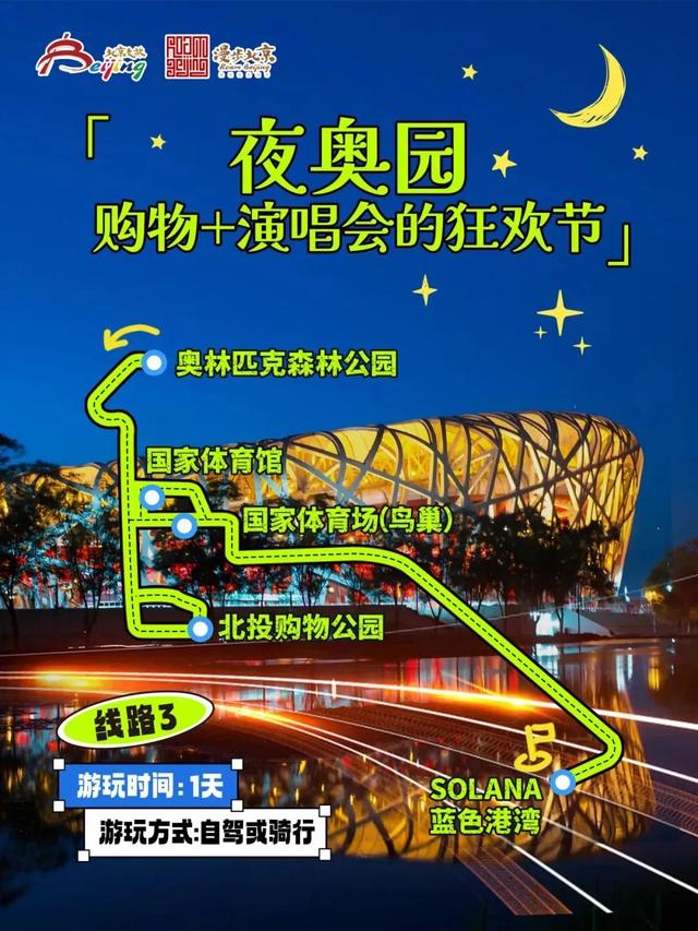 解锁北京夜游的最新浪漫姿势——市文化和旅游局推出10条“漫步北京-追光夜游”主题游线路