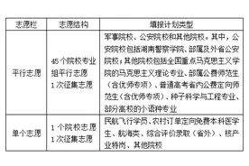 湖南省2025年普通高校招生考试问答图片