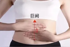 健康小站｜过年吃太多，腹胀不消化怎么办?试试这三个穴位图片