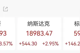 “特朗普交易”全面大爆发！美股三大指数创历史新高，市场聚焦美联储议息会议图片