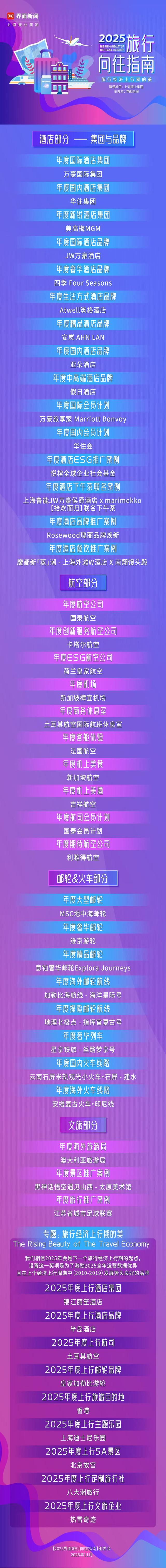 旅行经济上行期的美，《2025界面旅行向往指南》终榜发布