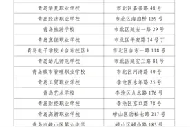 2025年春季高考知识考试将于10日开考，青岛设22个考点图片