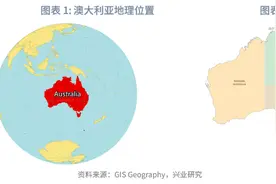 东南亚研究 | 澳大利亚宏观经济概览及展望图片