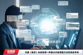 汉桑（南京）科技取得一种显示内容调整方法和系统专利视频封面