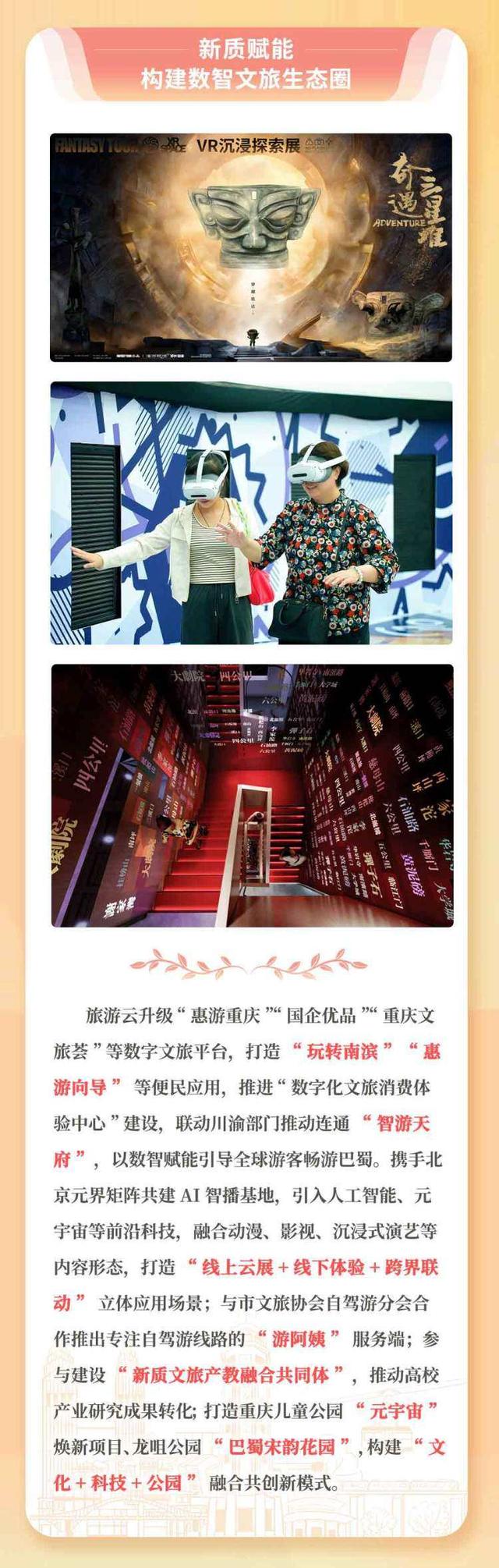 重庆文旅集团：推动巴蜀文化旅游走廊建设“十大成果”