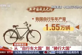 一组数据看我国从“自行车大国”到“骑行大国”图片