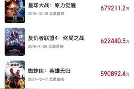 哪吒、敖丙重塑肉身之“长春分身”，亮相！图片