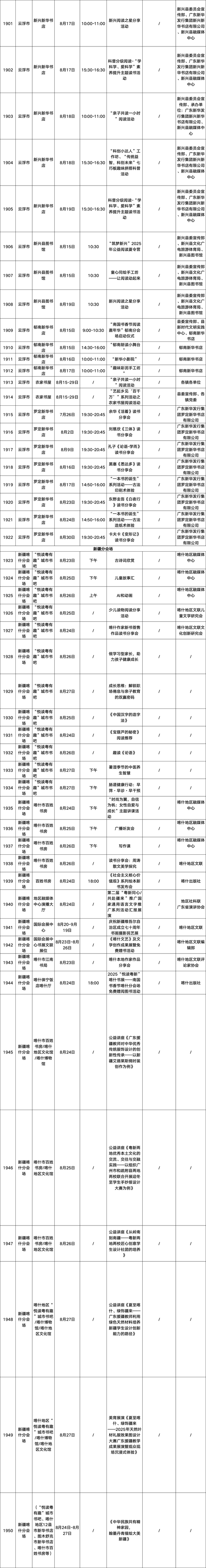 请查收！2025南国书香节活动总表新鲜出炉→