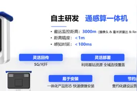2024中国智能交通大会：天翼交通展示最新成果，引领行业前沿图片