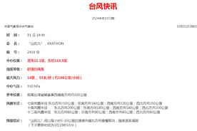 超强台风预计明日登陆！福建最低温将跌至“1”字头图片