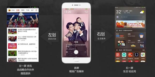 打开电视手机，广告上都是你的脸，那你会选择看广告吗？