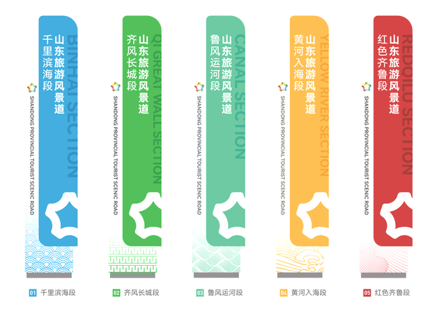 自驾车友有福啦！“好客山东”旅游风景道再升级