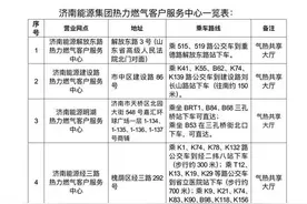 周末不打烊、晚上延时办，济南能源集团热力燃气客服中心 “早八晚八”延时服务上线图片