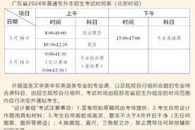 广东专升本考生，2024年专升本考试1月12日开始预报名图片