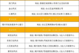 福州重要通知！事关地铁公交优惠！图片