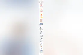 可支配收入212元，消费117元！北京人一天长啥样？图片