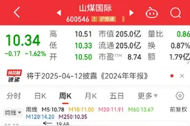 山煤国际：控股股东再次大比例质押，股价接近腰斩，社保基金或“踩雷”！公司曾筹划HJT项目，最终“难产”收场图片