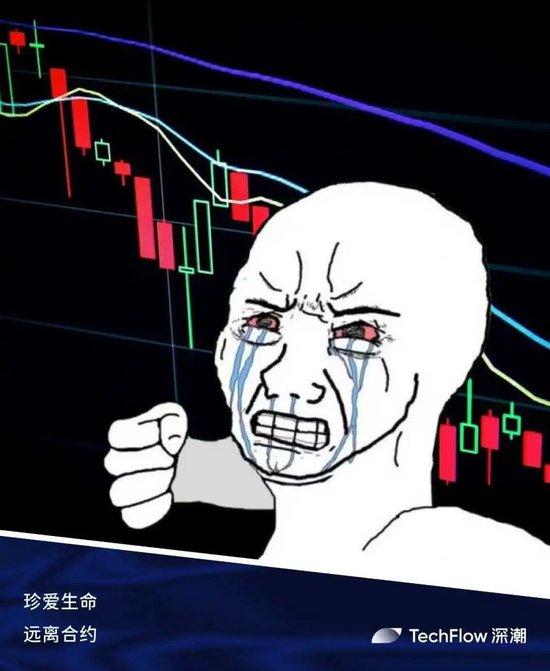 币圈暴跌启示录