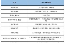 住在长沙，安居乐业：“五一”假期，望城见！图片