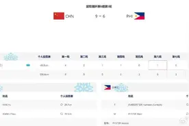 冰壶混双循环赛，中国队三连胜！图片