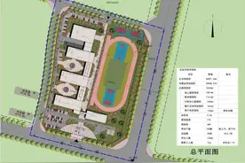 最新规划公示！事关烟台这所小学图片