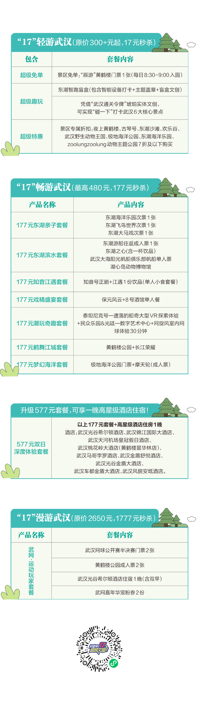 湖北超级文旅日来了！