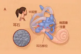 头晕恶心呕吐！“00后”女生经常熬夜打麻将患上这种病……“盯上”了年轻人图片
