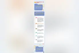 总局令第96号公布！事关登记图片