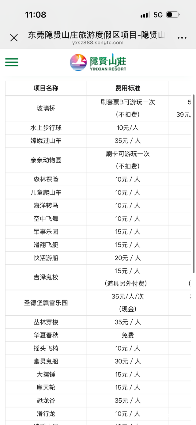 隐贤山庄实测：游玩项目丰富，但二次收费项目多，且没有通票
