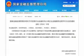 小微金融监管评价办法出炉：对四级评级机构可采取相应监管措施图片