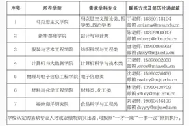 闽江学院2025年面向海内外诚聘高层次人才公告图片