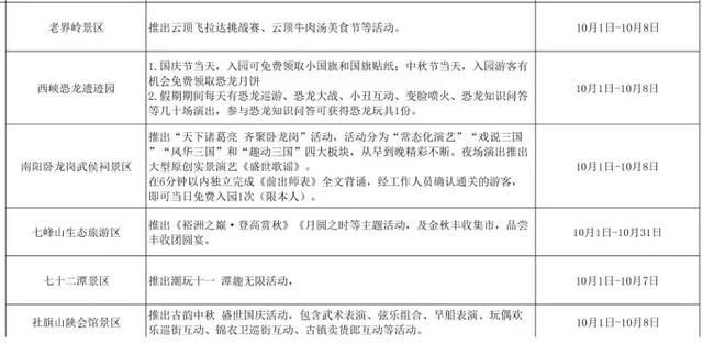 免票！半价！河南国庆假期超全攻略来了