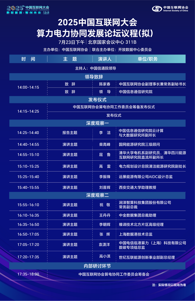 2025中国互联网大会丨精彩预告：算力电力协同发展论坛三大亮点抢先看