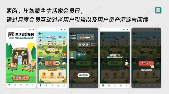 会员体系只盯私域难增长，打通全域是关键