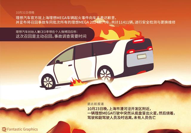 起火事故后的车主百态：有的演练逃生，有的选择信任