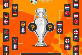 欧洲杯 | 英荷会师四强 半决赛对阵出炉图片