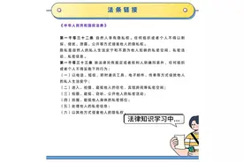 在自家安装带摄像头的智能门锁，侵权了吗？图片